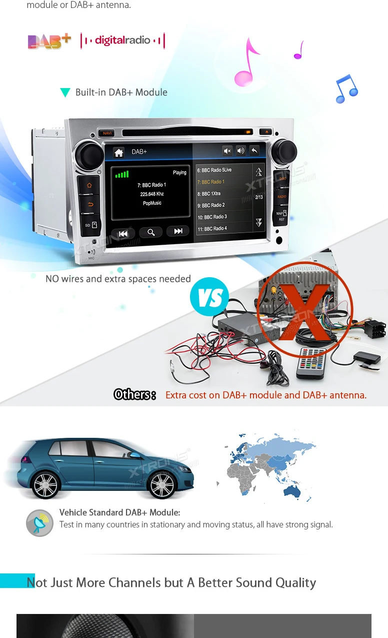 Cheap 7" Car DVD for Opel/Vauxhall Astra 2004-2010 & Antara 2006-2011 & Corsa 2006-2011 with Built-in Vehicle Standard DAB+ Module 5
