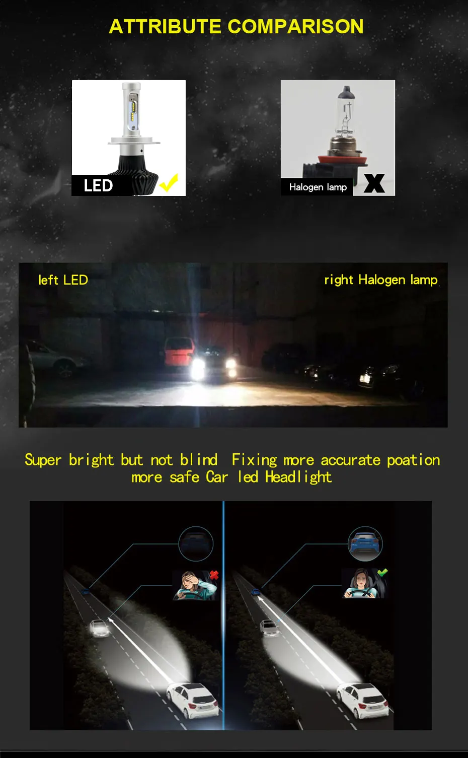 G7 7S S7 LED Headlights Conversion Kit H4 H1 H3 H7 9003 9005 HB3 9006 H8 H9 H11 50W 8000LM 6500K Replace Factory High & Low Beam (7)