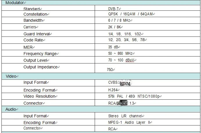 Satlink WS-6990 AV вход одноканальный DVB-T модулятор компактный и настенный WS6990 WS 6990