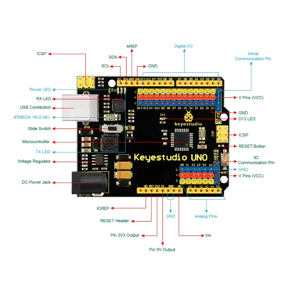 Keyestudio UNO R3 официальная обновленная версия с контактным интерфейсом для Arduino DIY