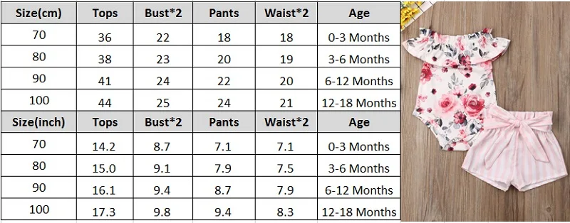 Одежда для маленьких девочек, одежда, Цветочный комбинезон, полосатые шорты с бантом, комплект со штанами, летний модный комплект одежды для малышей, костюм для малышей 0-18 месяцев