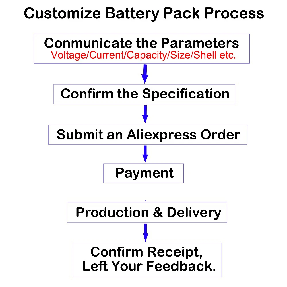 5s2p аккумулятор 18650 шт ncr18650b 6800 мАч 18 в 21 в сварочный припой Аккумулятор для отвертки инструменты батарея Подгонянная батарея