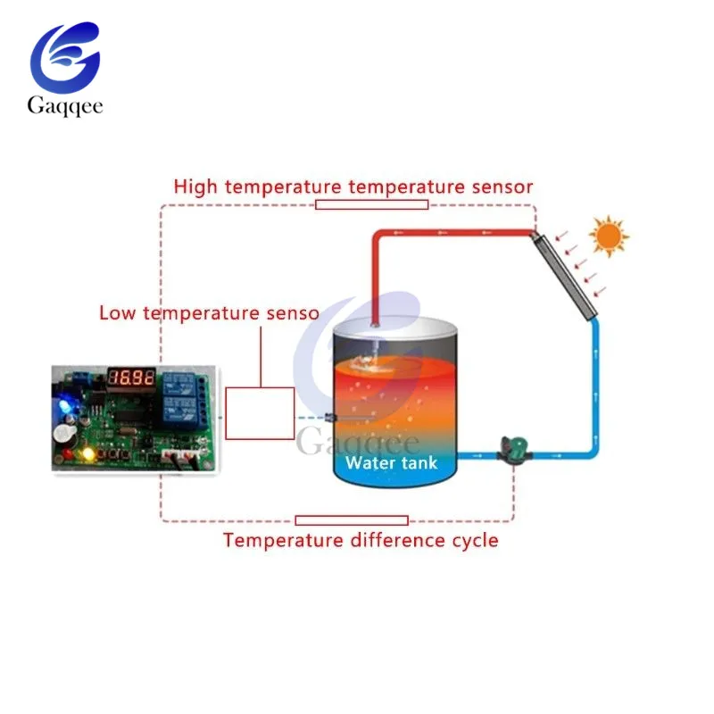Koop Dc 5 24V 12V 2 CH Hoge Precisie Led Digitale Display Intelligente Temperatuurregelaar Thermostaat Thermometer Met 2 probe