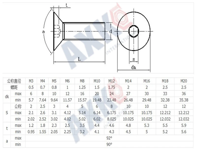 Axk 5 шт. Din7991 A2-70 плоской головкой Кепки винт шестигранные болты 304 Нержавеющая сталь M8* 10/12/14/16/20/25/30. 100 мм