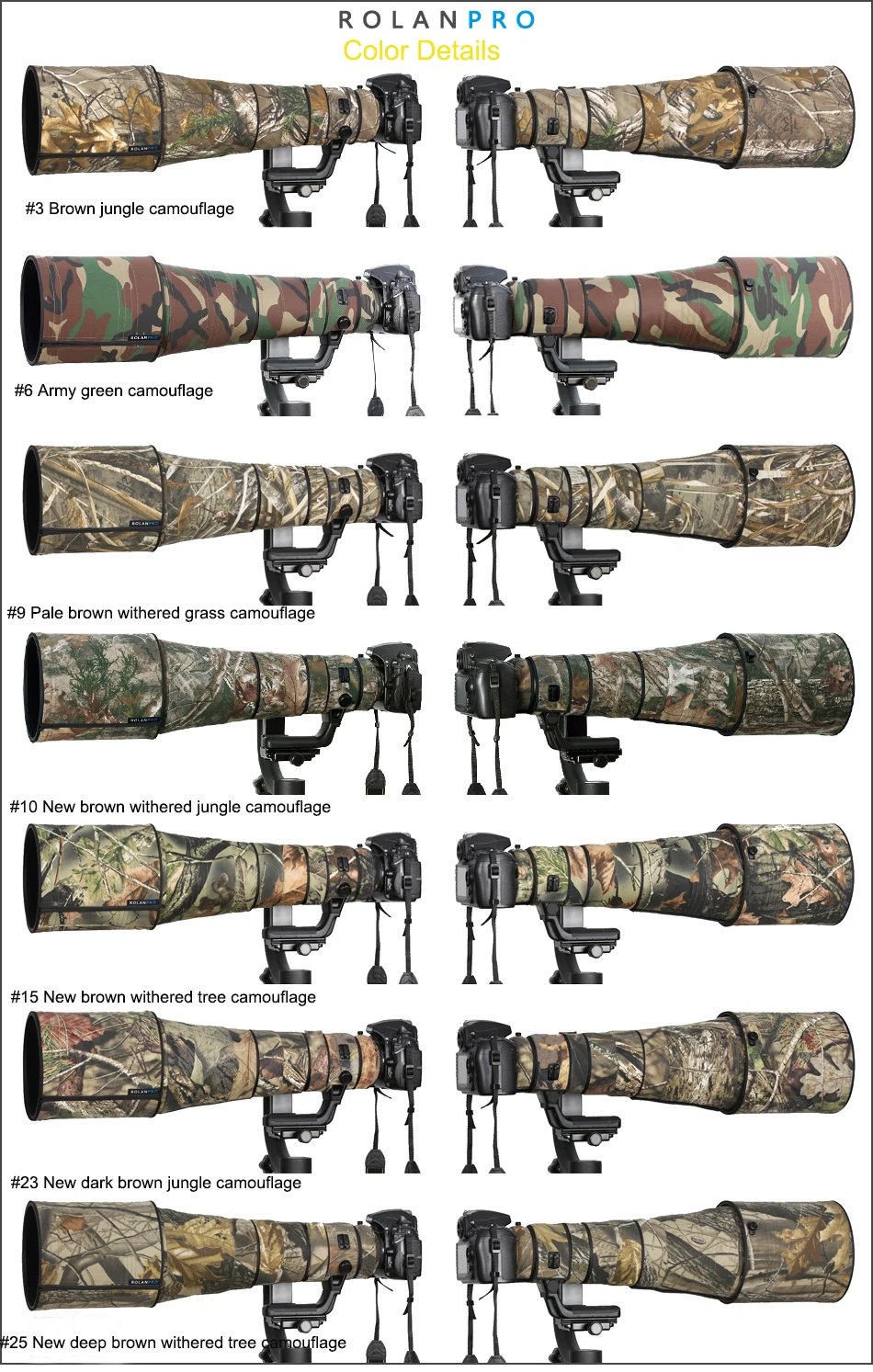 ROLANPRO Lens Camouflage Coat Rain Cover for Canon EF 400mm F/2.8 L IS USM Lens Protective Case Cam