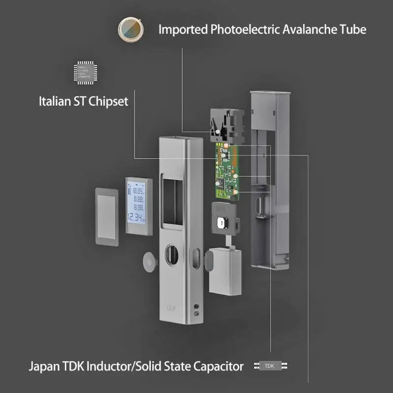 40 м высокой точности, мини лазерный дальномер usb зарядка Карманный дальномер