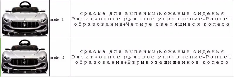 Детский Злектромобиль Четыре Колеса Размахивая Автомобиль Может Сидеть