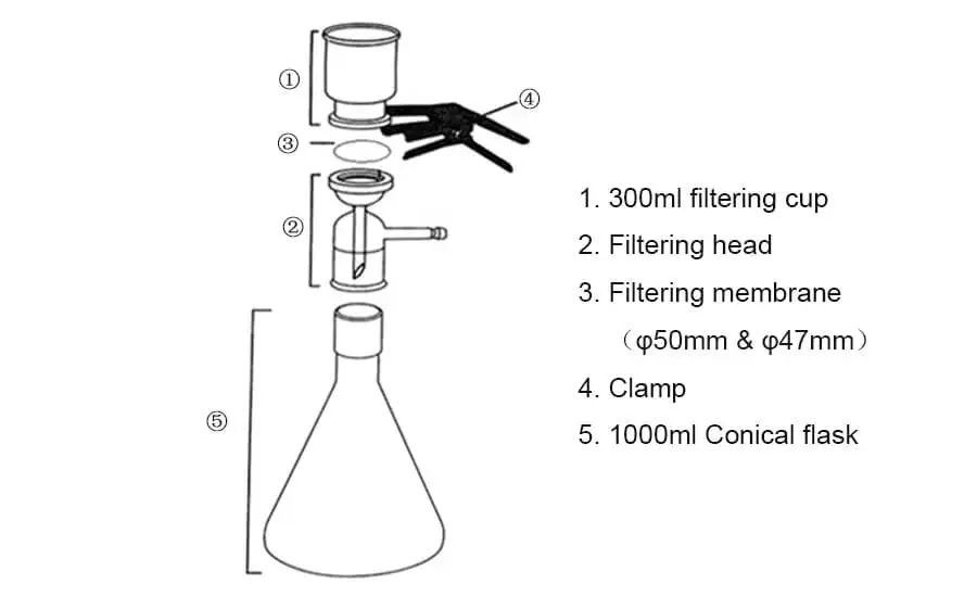 1l laboratory filtration apparatus vacuum filter (20)
