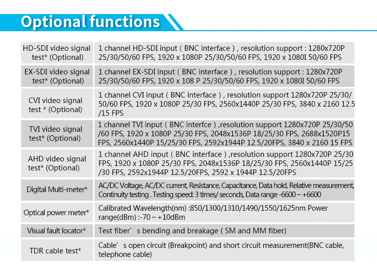 X7ADHS тестер " сенсорный экран 4K 1080P IPC камера CCTV retina тестер монитор Wifi TVI CVI AHD SDI CVBS IP Обнаружение аналоговый