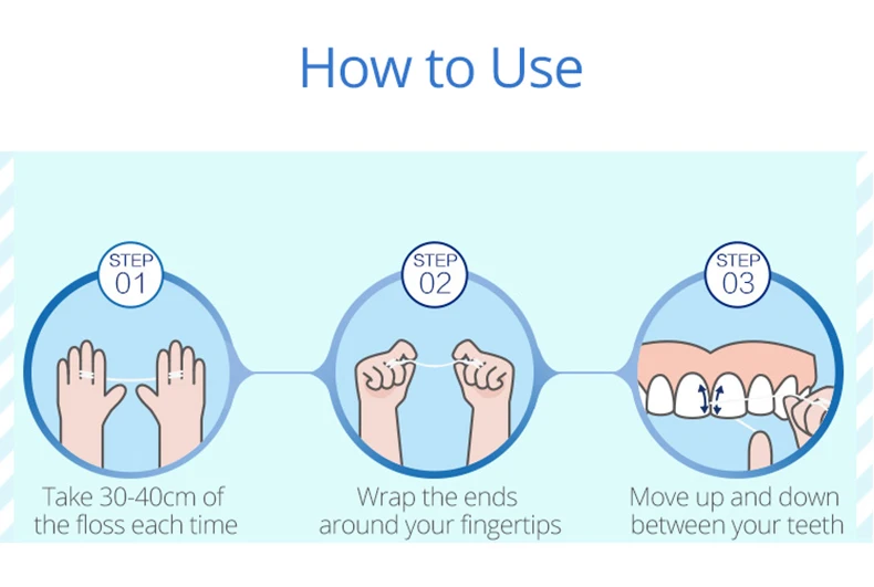 Pro-conforto de Saúde Flosser para Higiene Oral Glide Mais Floss Ultra Macio Goma Cuidados Dental Hortelã Sabor 40m 2 - 6 Pçs b 8 Beleza e saúde