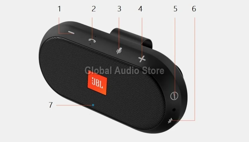 JBL поездки Портативный Беспроводной Bluetooth автомобиля Динамик Поддержка IOS Android-смартфон звук Шум отмена