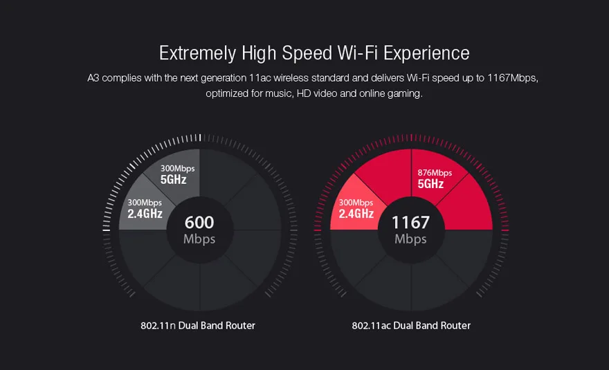 Need for speed 2015 ps4 диск. Experience speed. Скорость загрузки сайта. Experience speed. Распространение 5g в южной корее.