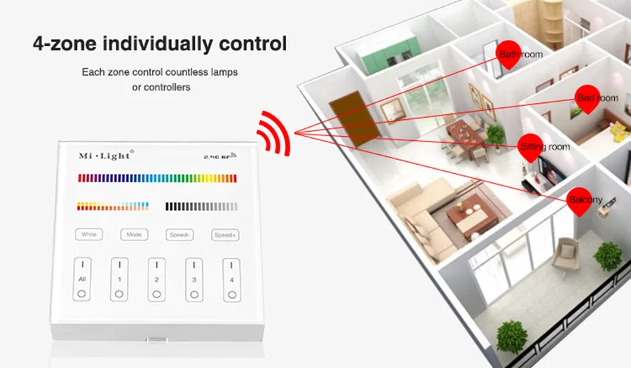 Milight светодиодный панельный контроллер 2,4G беспроводной 4 зоны РЧ с регулируемой яркостью Диммер пульт дистанционного управления сенсорной панелью настенный rgb светодиодный контроллер