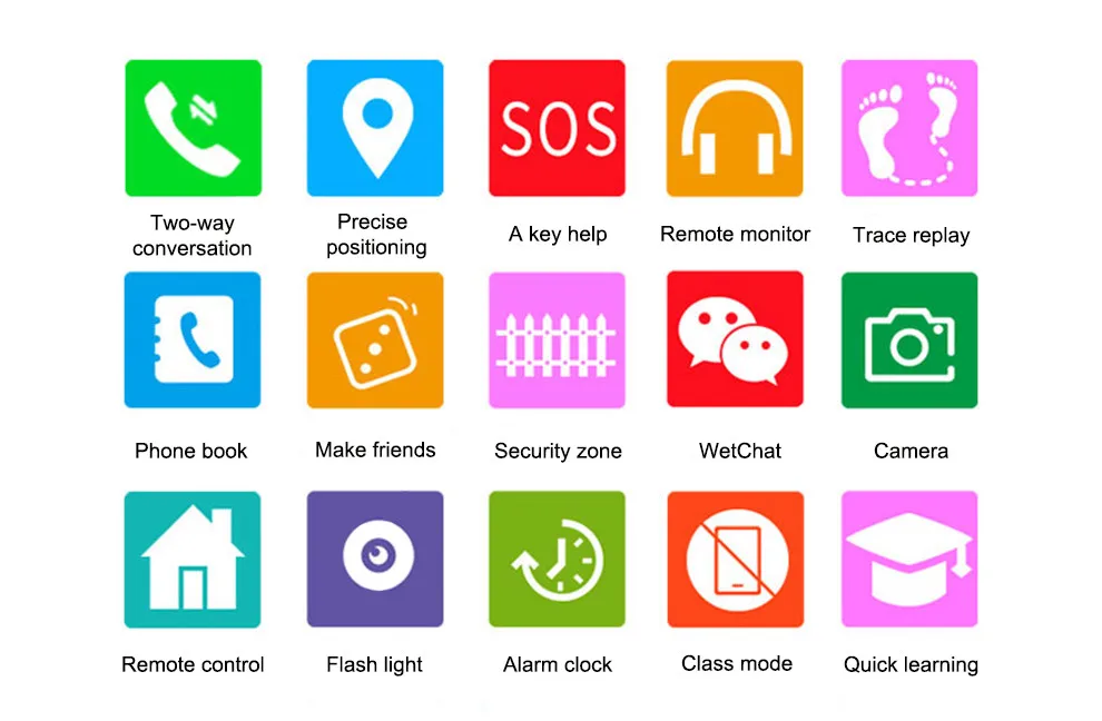 Детские умные часы gps трекер детские защитные наручные часы с SOS дистанционным монитором камера Фонарик Поддержка IOS Android смартфон