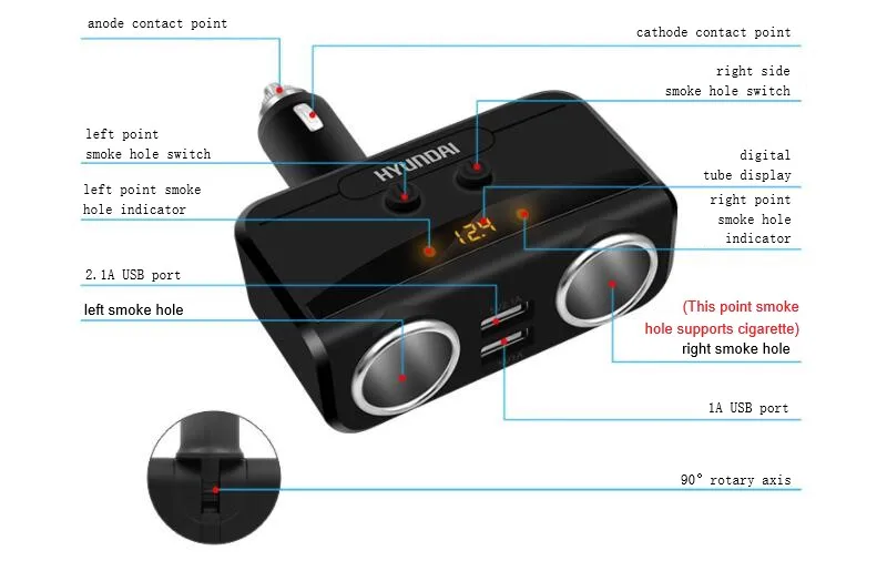 12-24V универсальный автомобильный прикуриватель, двойной USB светодиодный адаптер зарядного устройства, 3.1A 80W разветвитель зарядного устройства