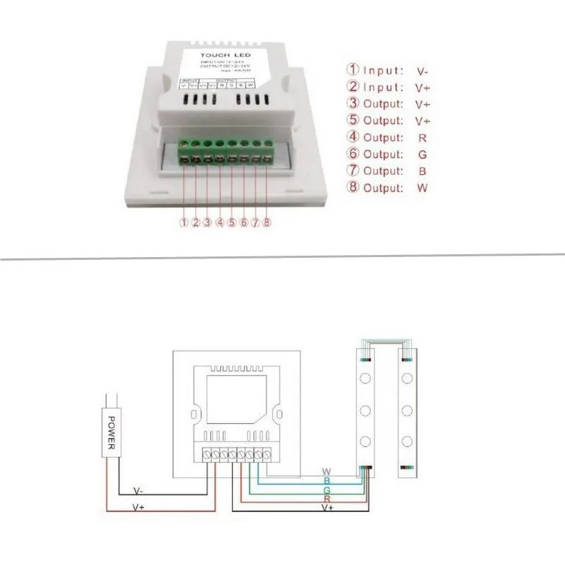 DC12-24V RGBW светодиодный контроллер Сенсорная панель настенный цветной Сменный переключатель для светодиодной ленты освещение дома лампа освещение