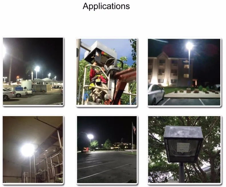 200W LED Retrofit kits Applications.jpg