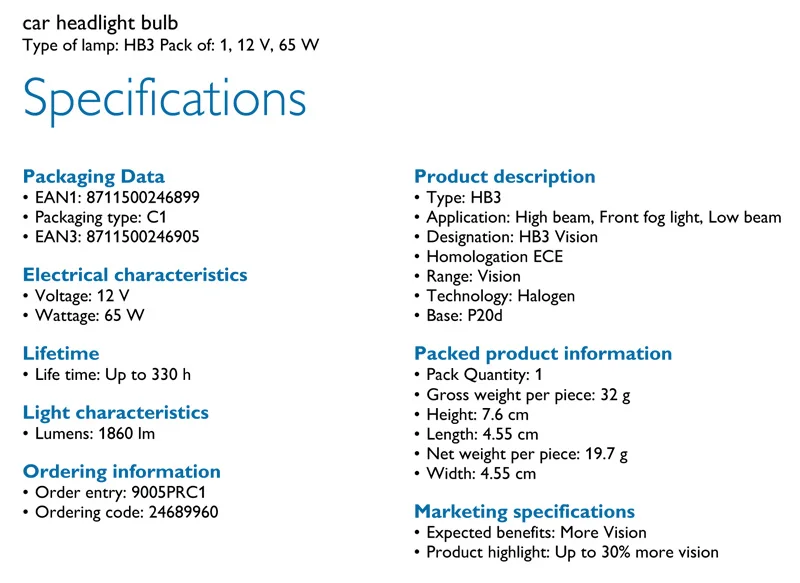 Philips HB3 9005 12V 65W P20d Premium Vision оригинальная автомобильная фара стандартная галогеновая лампа ECE advanced 9005PR C1, 1X