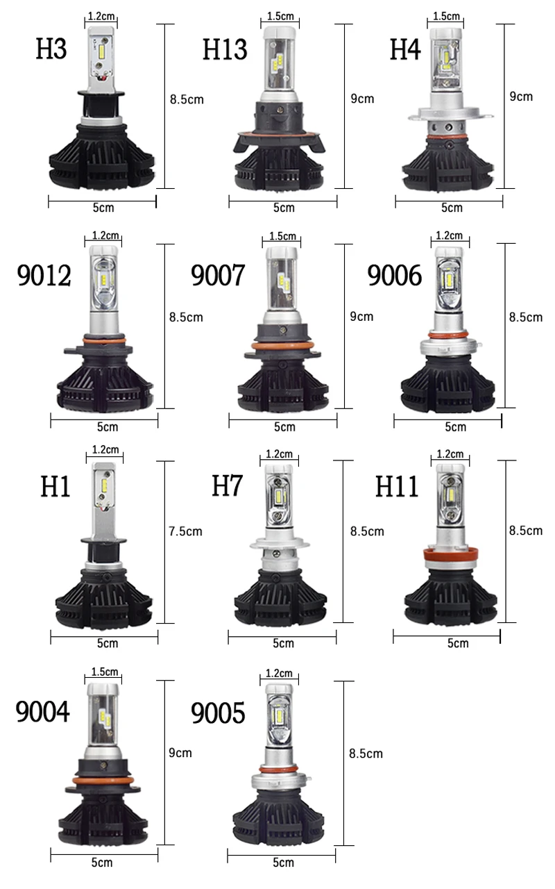 2 шт. X3 ZES H4 H7 светодиодный фонарь для автомобильных фар 3000 К/6500 К/8000 К желтый белый лед синий лампа H11 9005 9006 светодиодный автомобильный фонарь