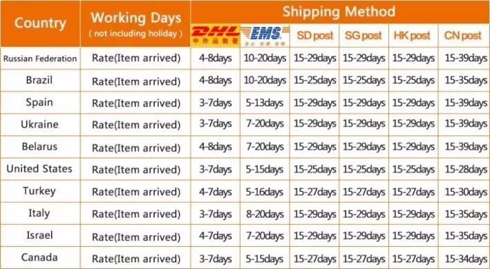 best mesh wifi extender Comfast WIFI Router English Version 802.11AC Dual Band 2.4/5G access point 1750MBPS high power wi fi router for Enginering wifi router range extender