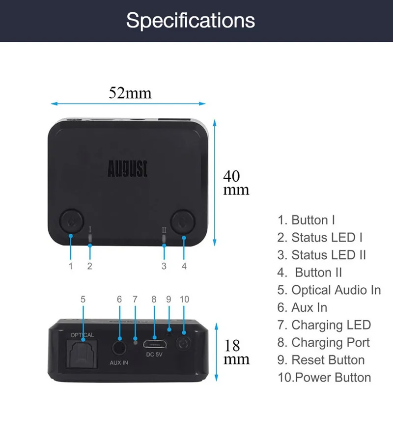 Bluetooth-трансмиттер August MR270 с технологией aptX Low Latency с 3.5 мм, оптическим и композитным аудиовыходами