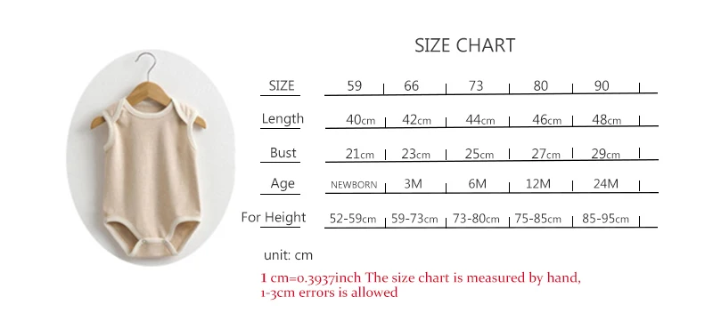 size