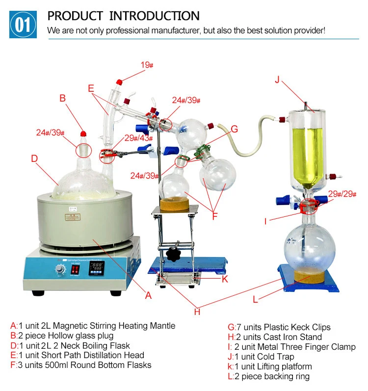 2L Дистилляция на коротком пути стандартный набор w/Вакуумный насос и охладитель для масла CBD