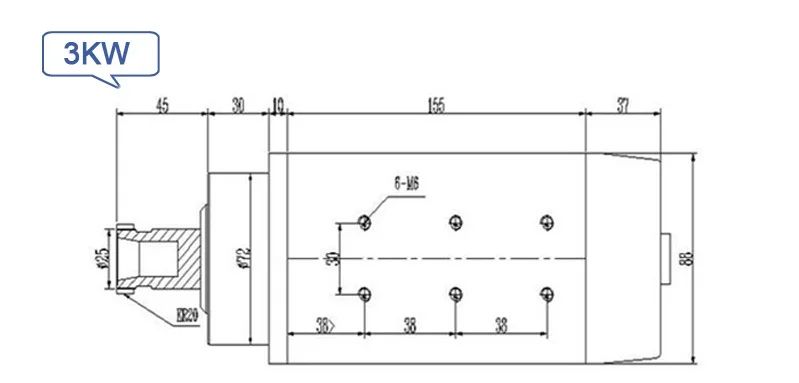 3kw