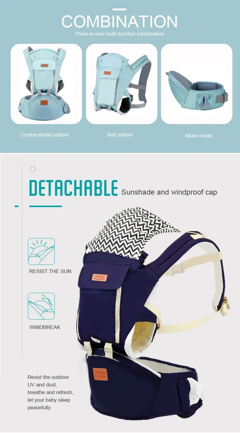Ainomi Porte Bebe Ergonomique Sac A Dos Pour Nouveau Ne Prevention Des Jambes De Type O Echarpe Kangourou Aliexpress