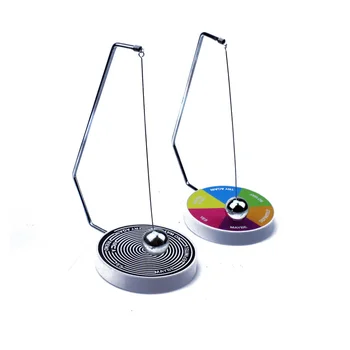 

Spin Decision-Maker/Magnetic Decision Maker/ Magnetic Toys