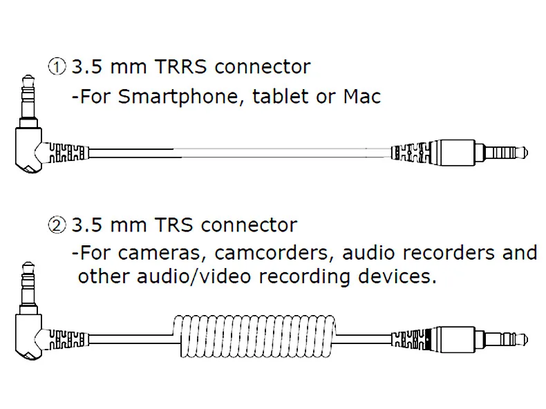 BOYA MM1 Microphone 6