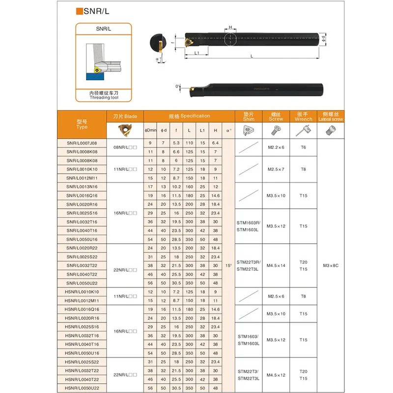 1 шт. SNR0008K11 SNR0012M11 SNR0016Q11 SNR0016Q16 токарный станок с ЧПУ для сверления резьбы для 16ER 11ER вставка