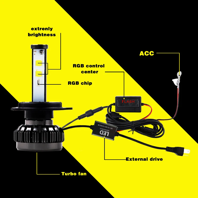 Комплект из 2 предметов, Популярные автомобиля разные цвета RGB Авто наборы светодиодных фар H1 H7 H4 H8 HB3 HB4 881 H16 приложение с дистанционным управлением по Bluetooth Управление DIY противотуманная фара