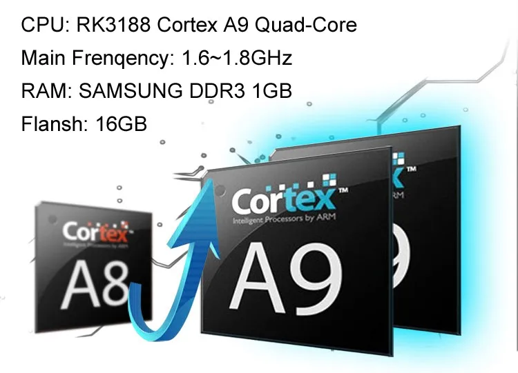 Best Pure Android 4.4.4 Car DVD Player GPS Navigation System for Chevrolet: OPTRA,SPARK,CAPATIVA,LOVA,EPICA,AVEO with Touchscreen 1 Best Pure Android 4.4.4 Car DVD Player GPS Navigation System for Chevrolet: OPTRA,SPARK,CAPATIVA,LOVA,EPICA,AVEO with Touchscreen 1