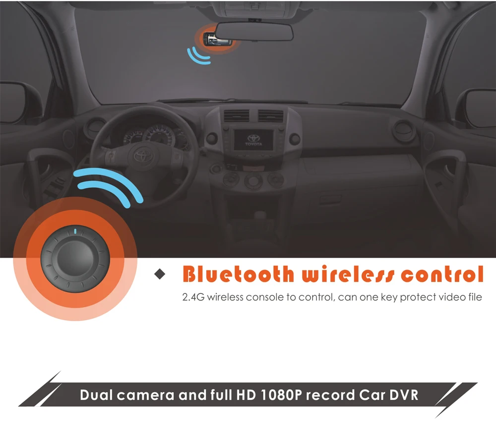 Функции gps и wifi в автомобильных видеорегистраторах