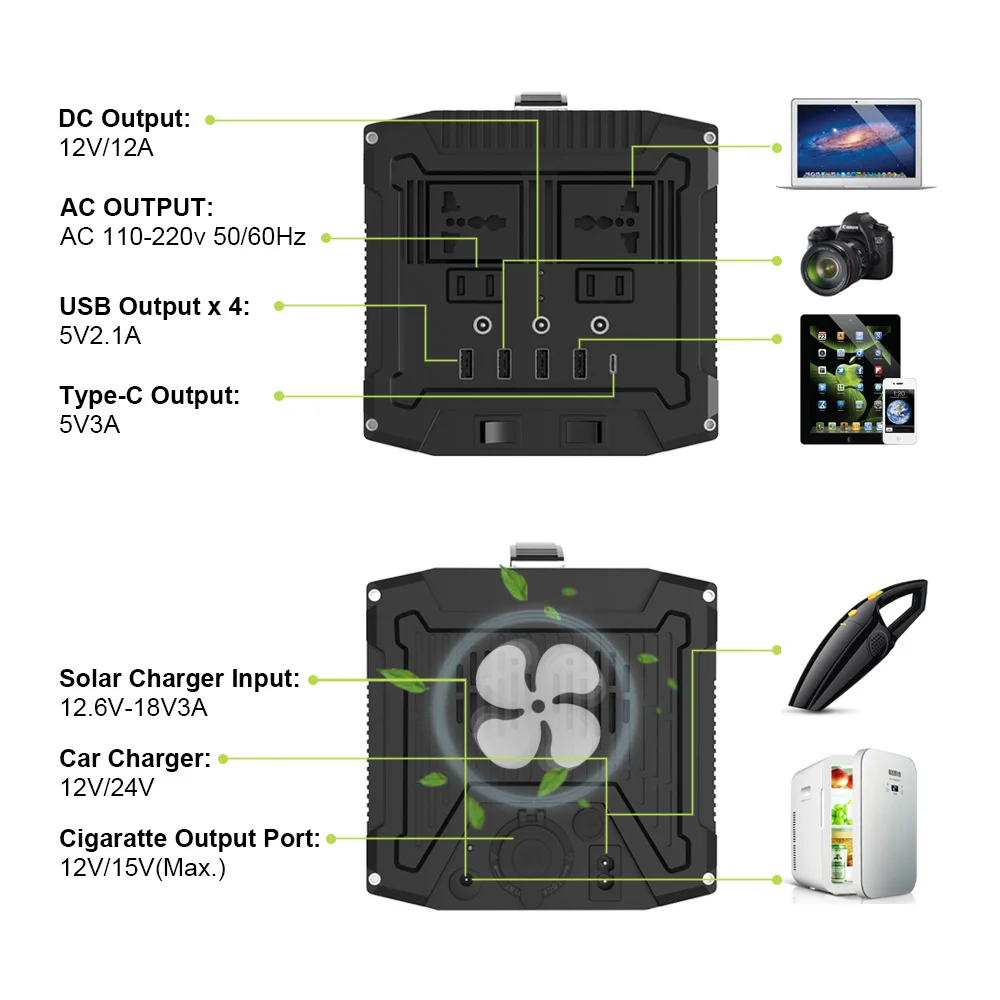 Все мощности S 220V power Bank 78000mAh портативный генератор электростанции AC/DC/USB/type-C несколько выходов UPS аккумулятор