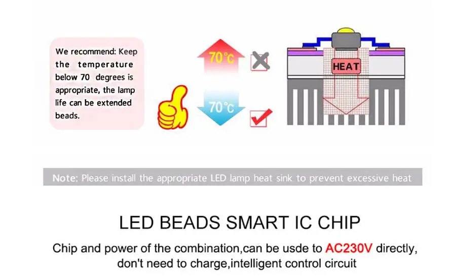 DIY AC 220 В COB светодиодный светильник для выращивания чип полный спектр 380~ 780 нм 20 Вт 30 Вт 50 Вт теплоотвод с охлаждающим вентилятором и объективами