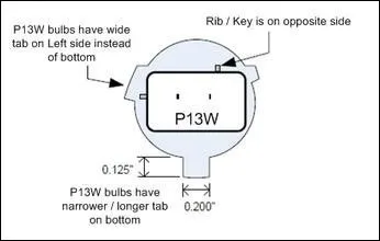 IJDM эксклюзивный дизайн ошибок супер яркий белый 20-SMD P13W PSX26W светодиодный лампы для автомобилей Mazda CX-5 Габаритные огни