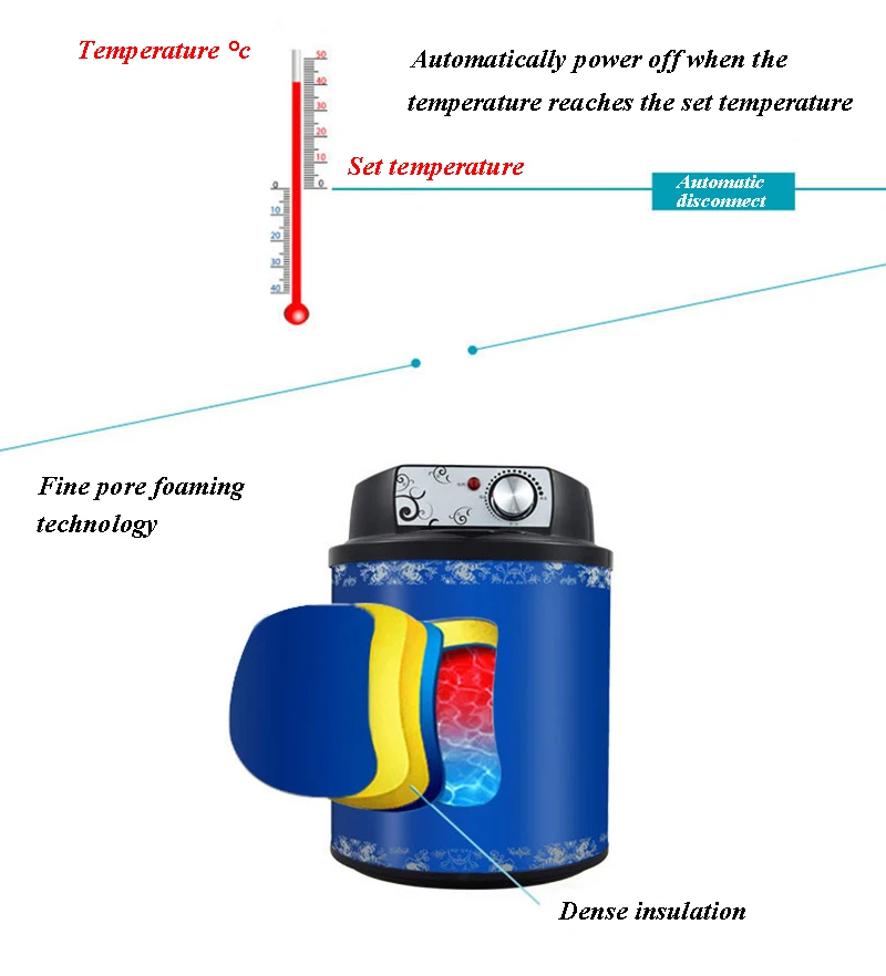 Бытовой кухонный водонагреватель 1500 Вт Электрический водонагреватель 10л отдельно стоящий Электрический котел