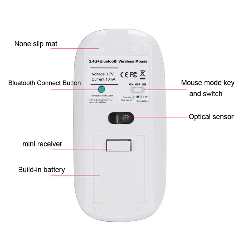 Cliry Новое поступление Беспроводной 2.4 ГГц+ Bluetooth 4.0 Двойной режим Мышь 1600 Точек на дюйм ультратонкий эргономичный Портативный оптический мыши компьютерные