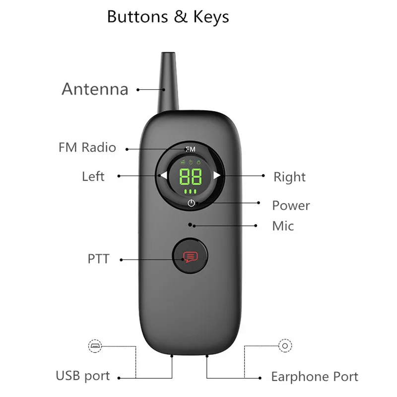 2 шт RADTEL DM01 UHF 400-470 МГц Мини Портативная рация Смарт двухсторонняя радиостанция приемопередатчик Тонкий удобный talky