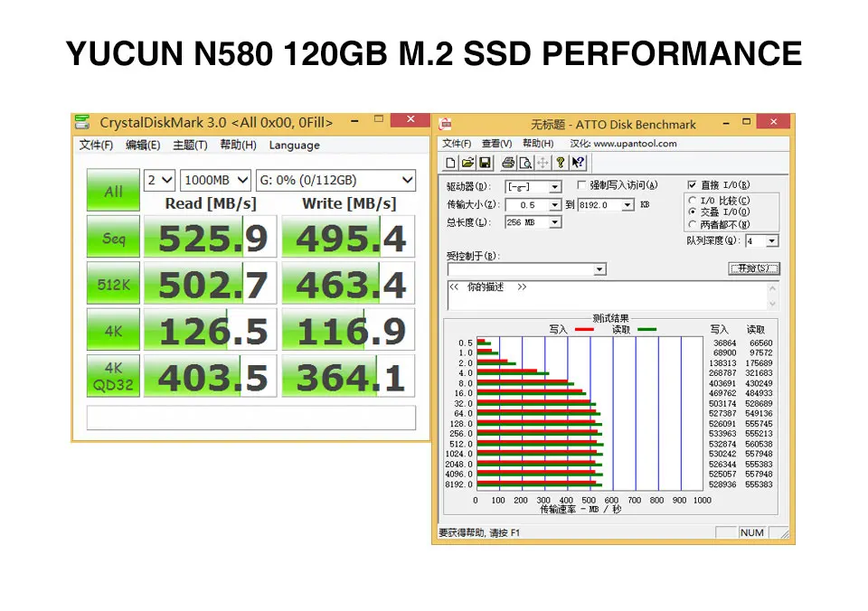 YUCUN бренд M.2 NGFF 240 ГБ 120 ГБ SSD Internal Solid State Drive 256 ГБ 128 ГБ жесткий диск