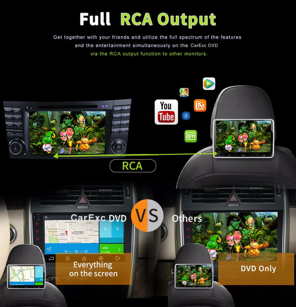 Top Android 9.0 Octa Cores Car DVD For Mercedes Benz E-Class/W211 E200 E220 E240 E350 E280 E300 With 3G/4G WIFI Radio GPS Carplay 25