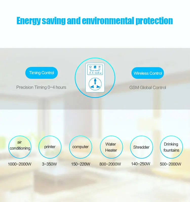 Великобритания вилка GSM розетка SC1-GSM беспроводной пульт дистанционного управления для бытовые электроприборы Поддержка 5 группа мастер номер