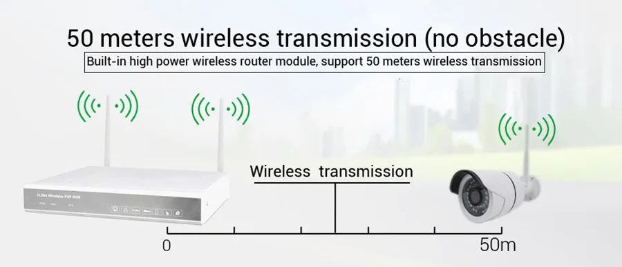 8ch Беспроводная ip-камера 1080P NVR CCTV домашняя система безопасности наружная ИК 2mp сеть wifi ip-камера комплект видеонаблюдения комбо