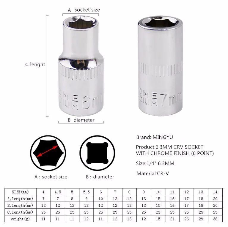 MINGYU 13 шт. 4-14 мм 1/" метрический привод Набор торцевых головок Профессиональные ручные инструменты набор CRV зеркало готовая