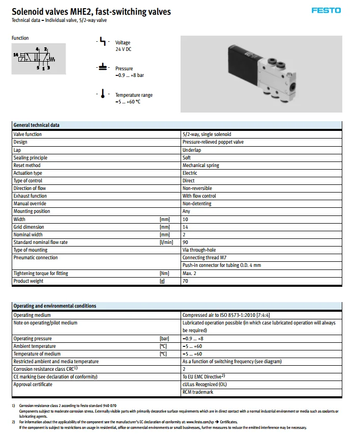 MHE2-MS1H-5/2-M7(525113) MHE4-MS1H-3-2-G-QS-8 электромагнитный клапан festo Германия оригинальные новые пневматические компоненты серия MHE