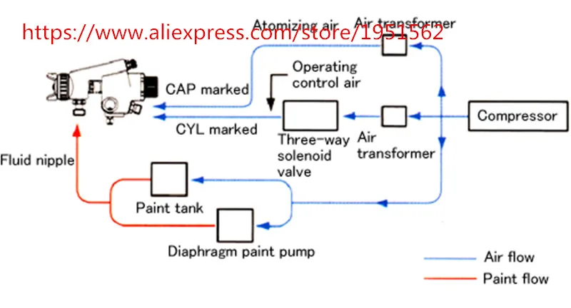 TB2B3OsfEWO.eBjSZPcXXbopVXa_!!2508930297_