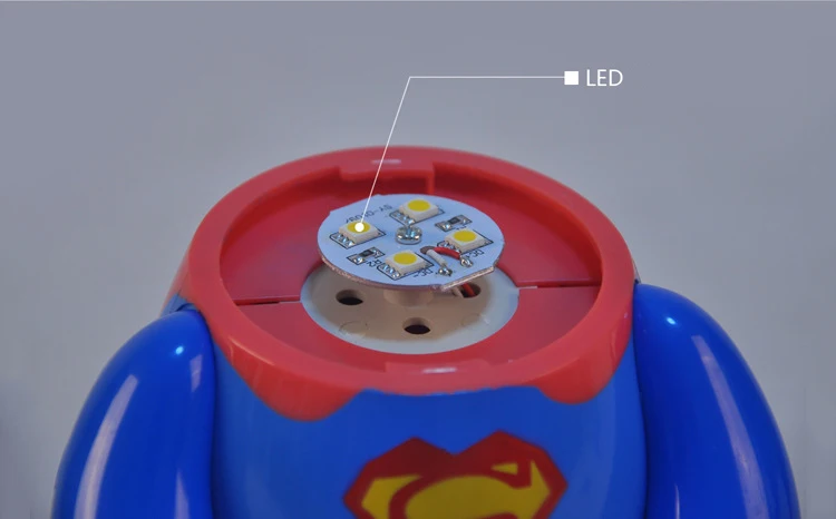 USB DC 5 В Перезаряжаемые светодиодные лампы Супермен Бэтмен Doraemon Luminaria украшения Книга Ночные светильники для детей подарок Спальня стол