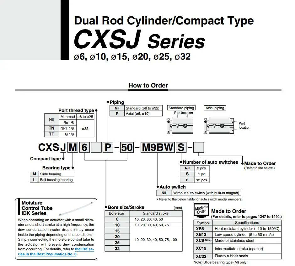 CXSJ series compact cylinder dual rod cylinder